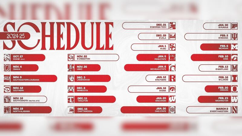 Nebraska women's basketball team fired up for Big Ten hoops schedule nebraska-women-s-basketball-team-fired-up-for-big-ten-hoops-schedule