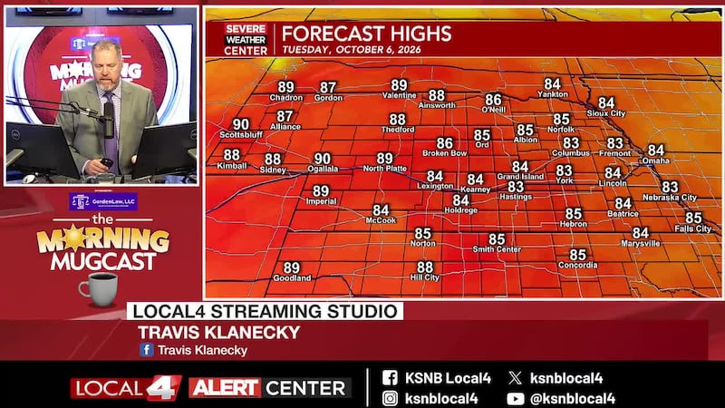 Lots of warmth sticking around through the weekend.