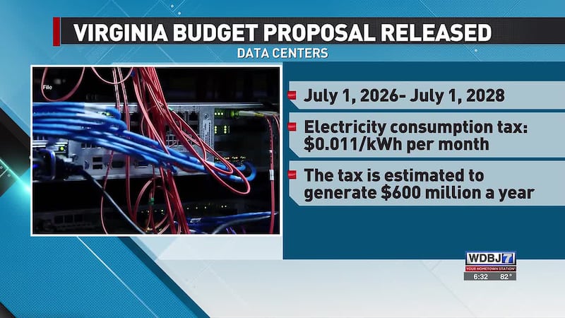 Virginia Lawmakers Release State Budget Details