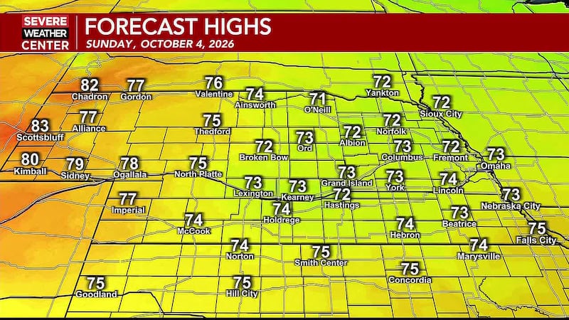 Staying dry and sunny into next week with above average temperatures into next weekend.