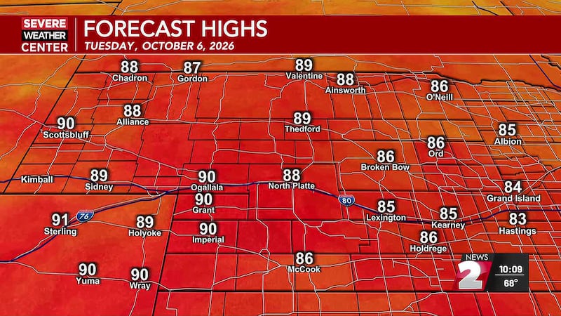 Greater Nebraska is in for a warm and mostly sunny stretch this week, with temperatures...