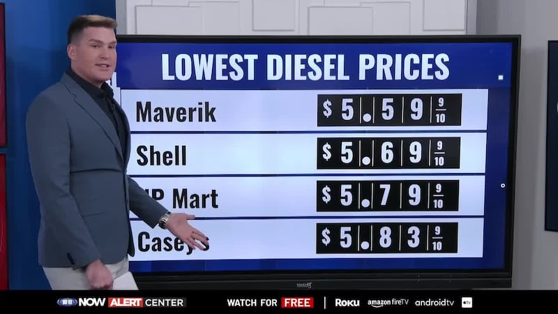 Nebraska gas ticks up as Trump signs a new diesel order. Plus: Rubio says Iran has "lost...
